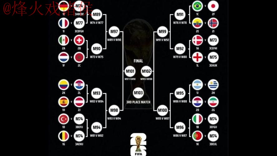 2026世界杯买球分析全站