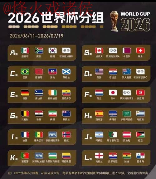 2026世界杯买球分析全站