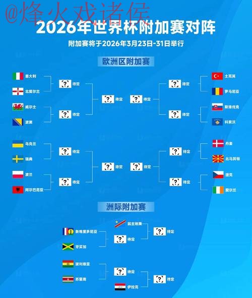 2026世界杯预测注册全站