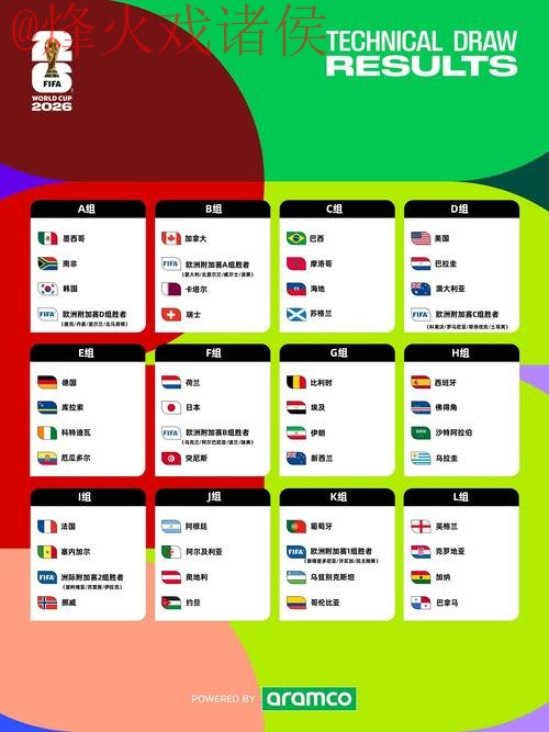 2026世界杯预测网页版全站 2026世界杯预测网页版全站