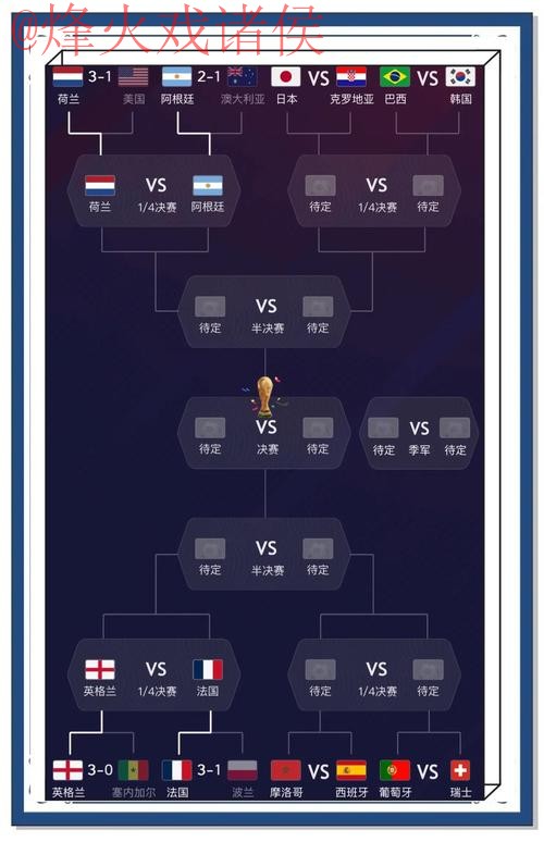 世界杯预测下载最佳 世界杯预测下载最佳